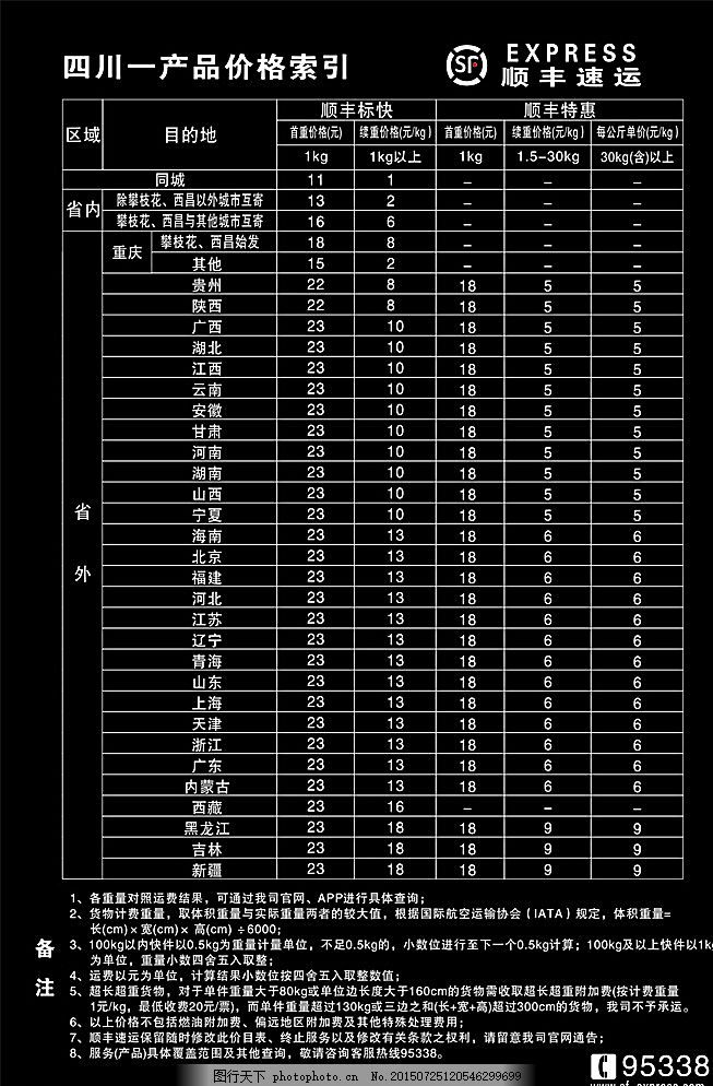顺丰快递最新价目表