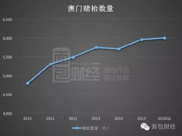 澳门最精准正最精准龙门蚕,全面数据分析_明亮版47.143