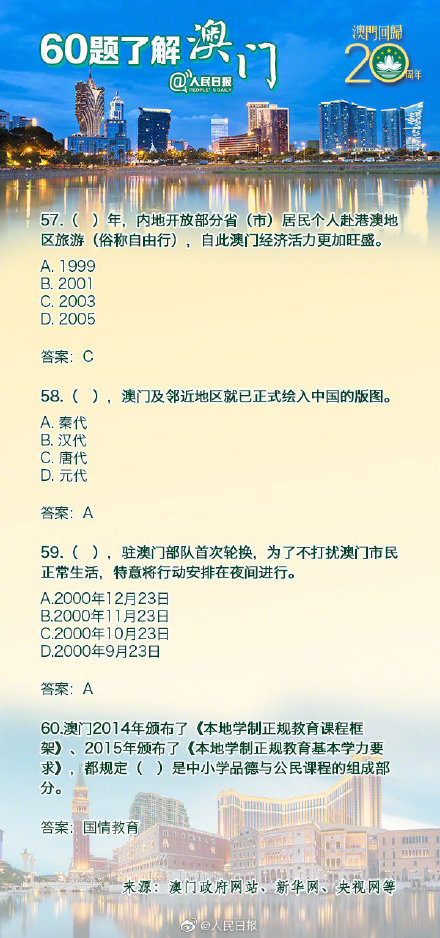 澳门正版内部免费资料,全盘细明说明_亲和版8.271