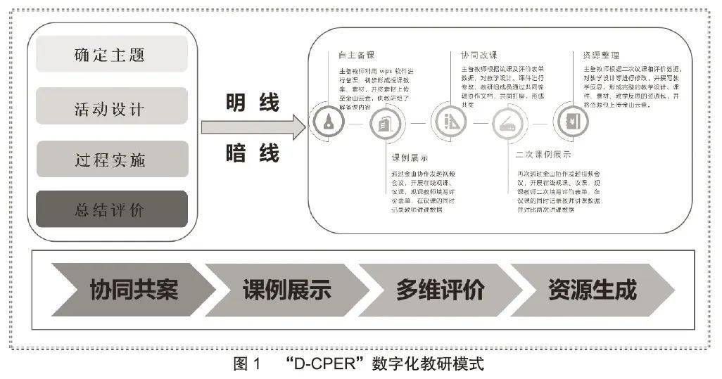 澳门王中王100%期期准确,案例实证分析_探索版60.628