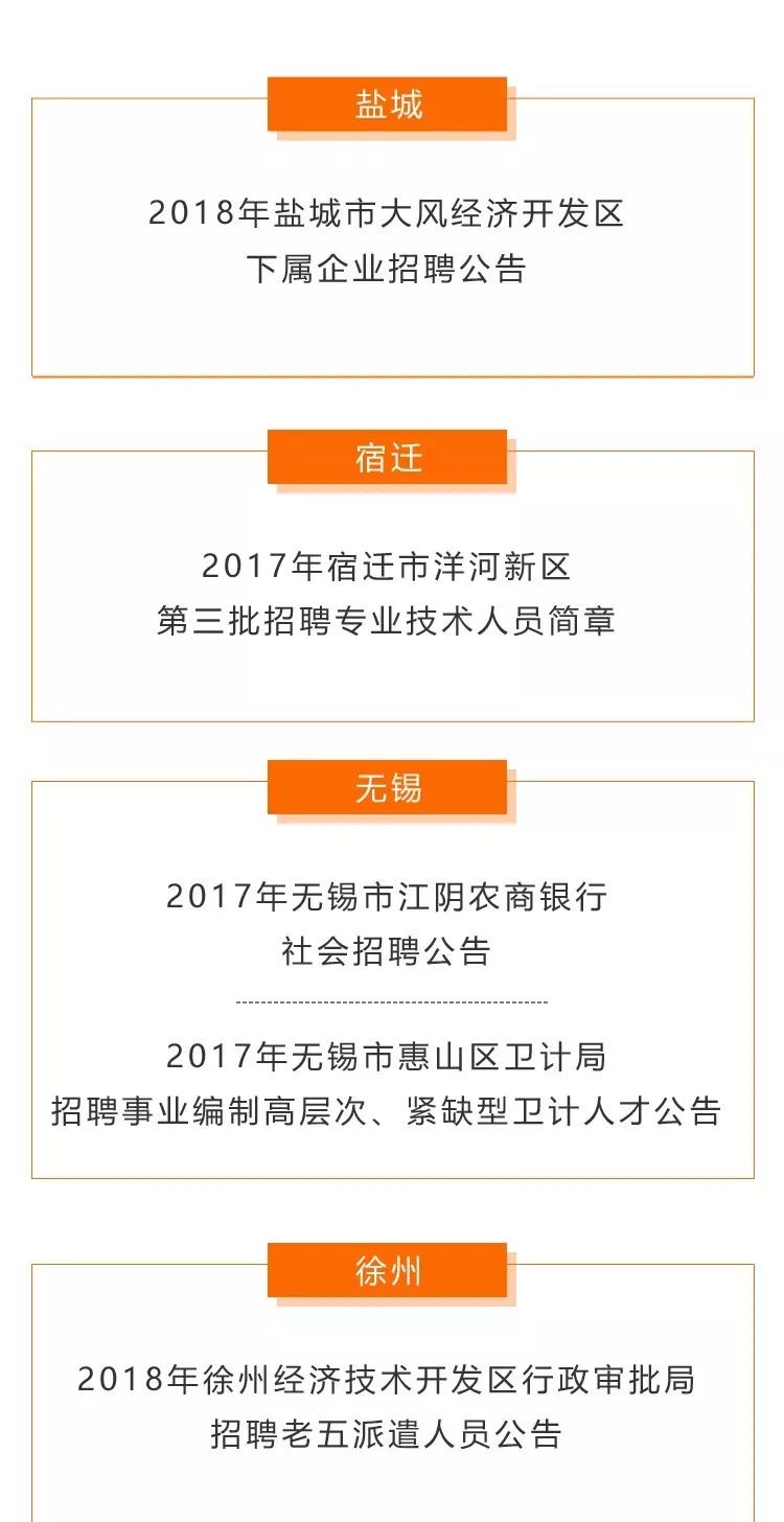 江阴霞客镇最新招聘