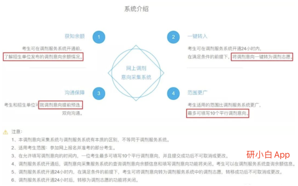 最新调剂之旅，自然美景的治愈之旅，探寻内心平和宁静的奥秘