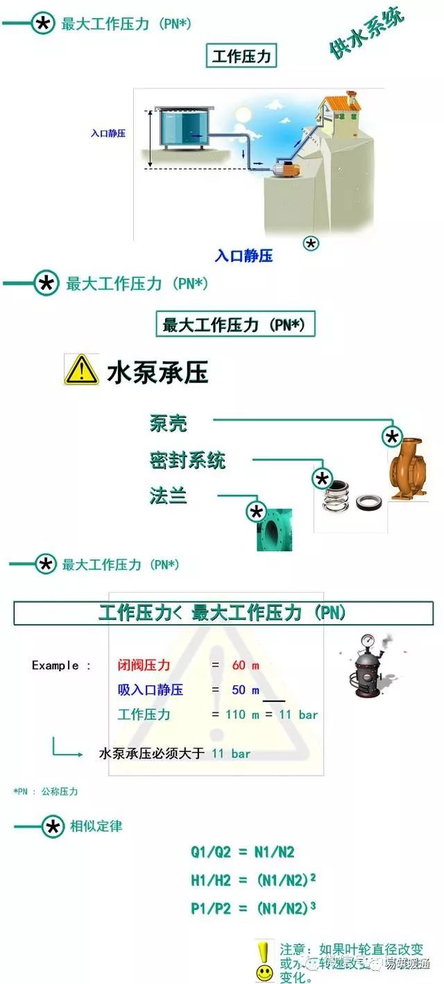 中国白酒